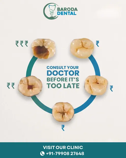 Baroda Dental Clinic — Baroda Dental Clinic