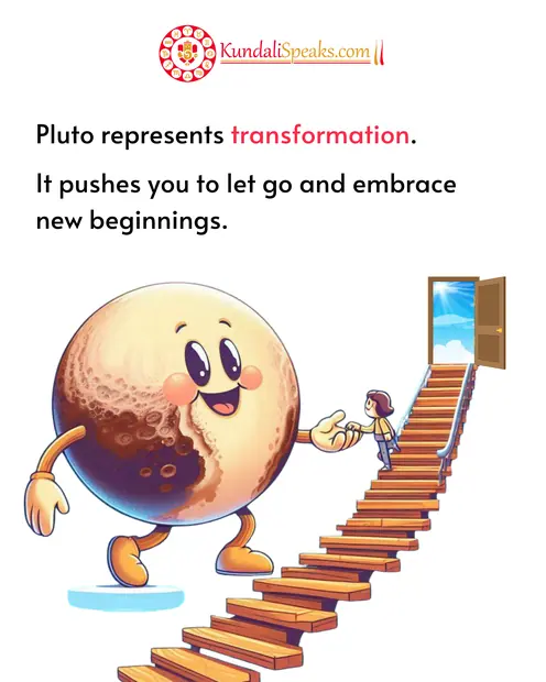 KundaliSpeaks.com campaign — KundaliSpeaks.com