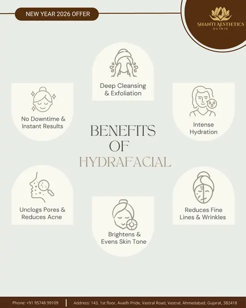 BENEFITS OF HYDRAFACIAL - SHANTI CLINIC — Shanti Aesthetic Clinic
